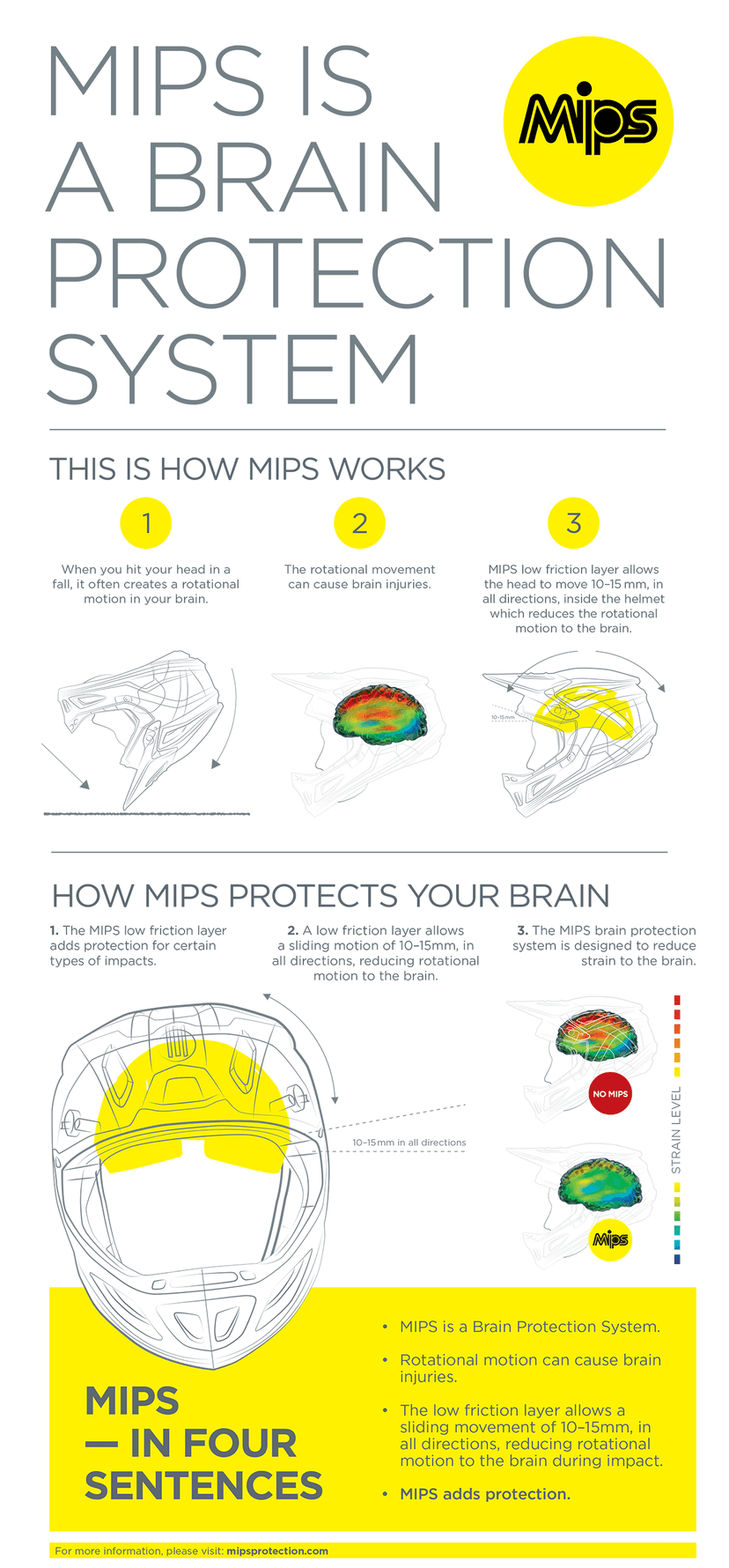 Z1R 0101-12371 Range Helmet - MIPS® - Solid - Black - Medium — image 2 of 2
