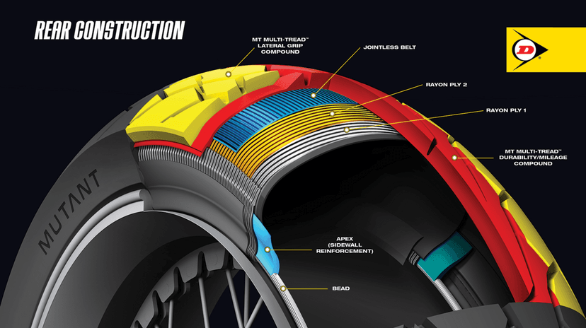 DUNLOP 0302-1573 Tire - Mutant - Rear - 150/60ZR17 - (66W) — image 9 of 9