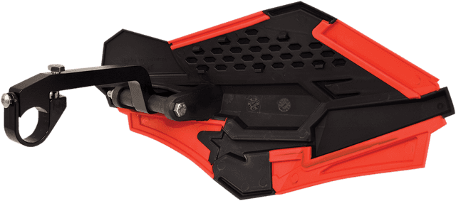 POWERMADD 0635-1065 Sentinel Handguard Mounting Kit - ATV/MX — image 3 of 3