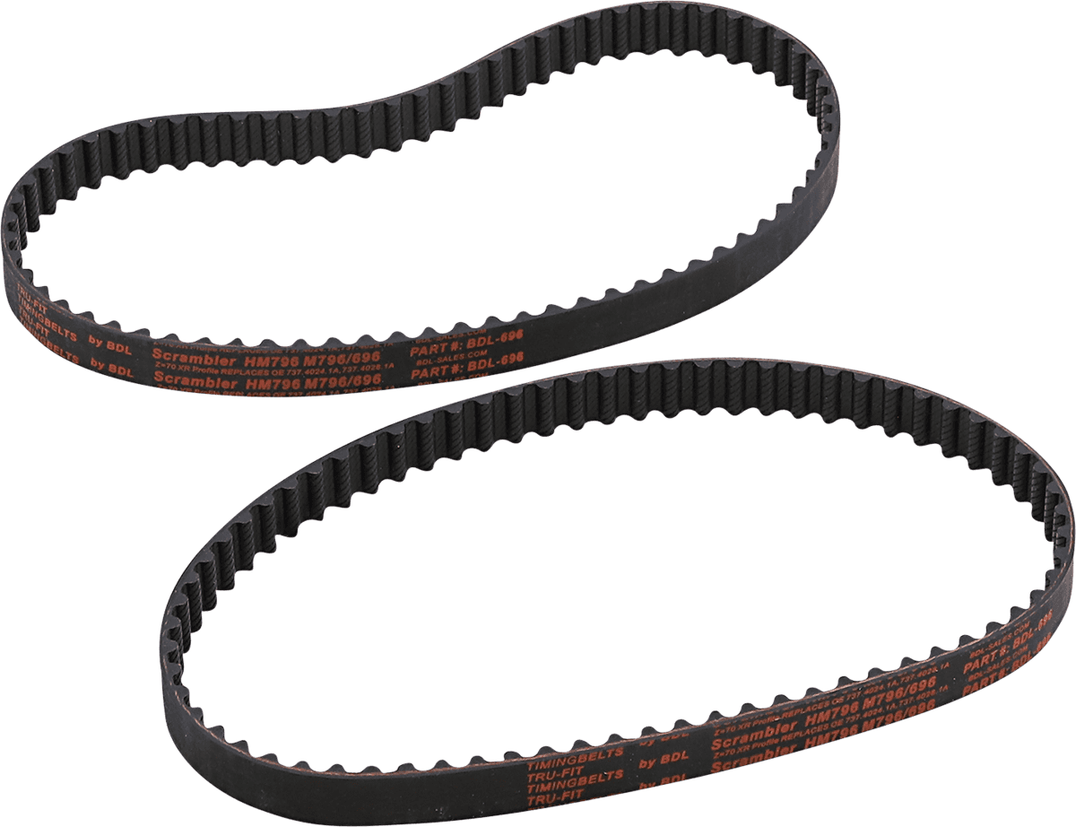 BELT DRIVES LTD. 0925-1112 Timing Belt - 70 Tooth - 19.00 mm Width - Ducati