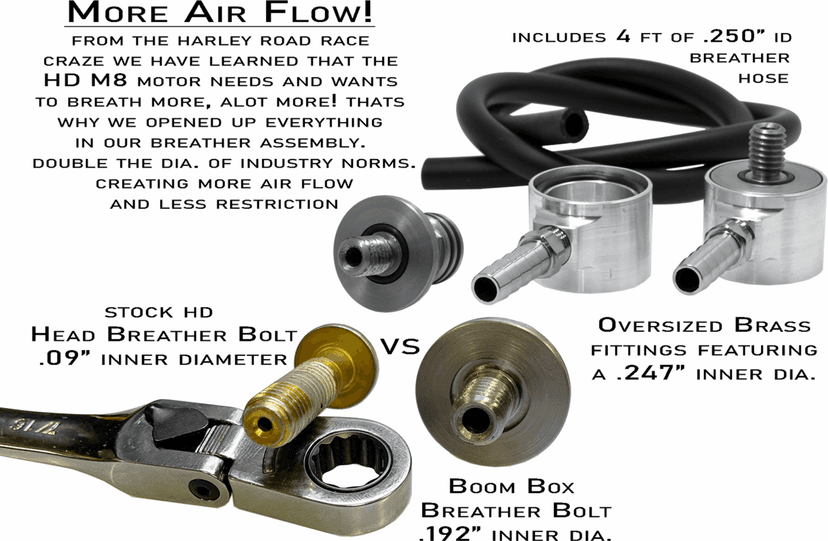 ALLOY ART 1010-3172 Boom Box Air Cleaner Kit - Clear Cover — image 4 of 4