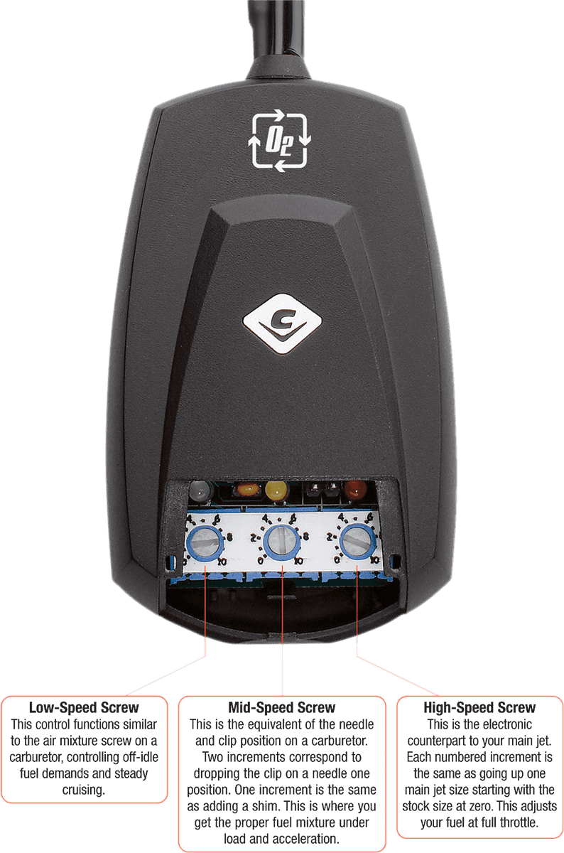 FI2000 1020-3377 Fi2000R O² Fuel Processor - Softail '07