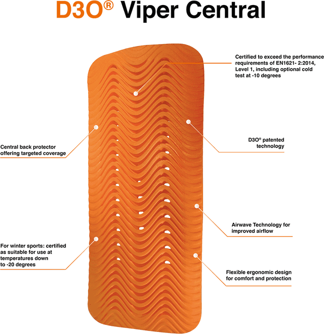 ICON 2702-0248 D3O® Viper Guard - Central Back - XL — image 3 of 3