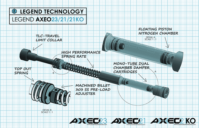 LEGEND SUSPENSION 0414-0531 AXEO23 Front End Suspension - 49 mm - For 23" Wheel - FLH 14'-'16 — image 3 of 5